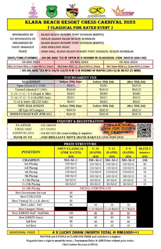 Klana Beach Resort Port Dickson Chess Carnival 2023, Chess Malaysia