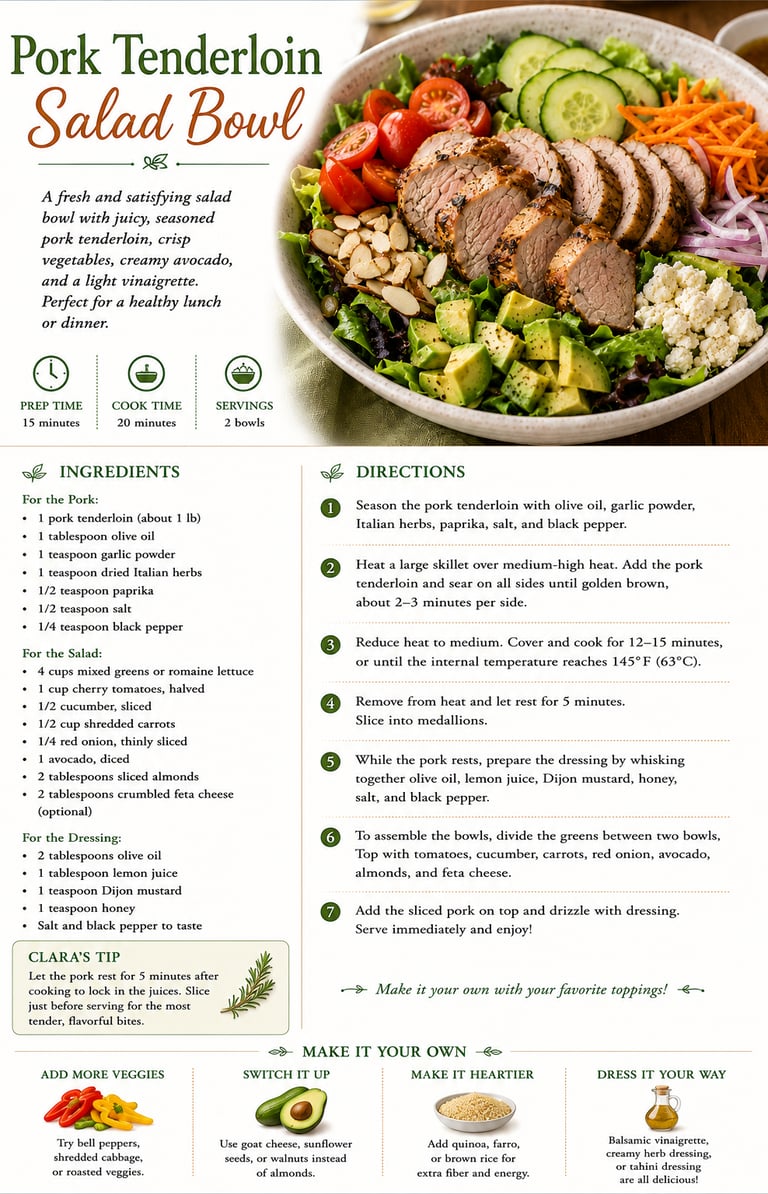 Recipe infographic for a Pork Tenderloin Salad Bowl with ingredients, directions, and healthy meal prep tips.