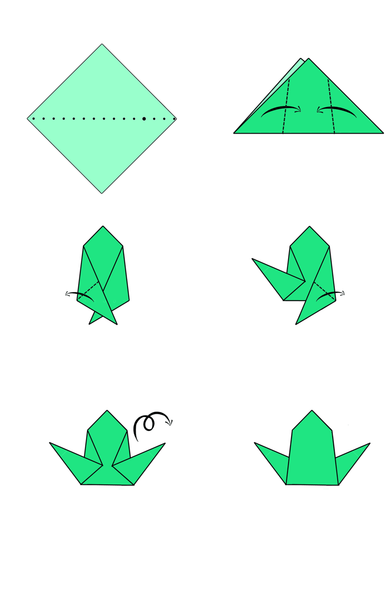 Istruzioni per creare una rana di origami con la carta