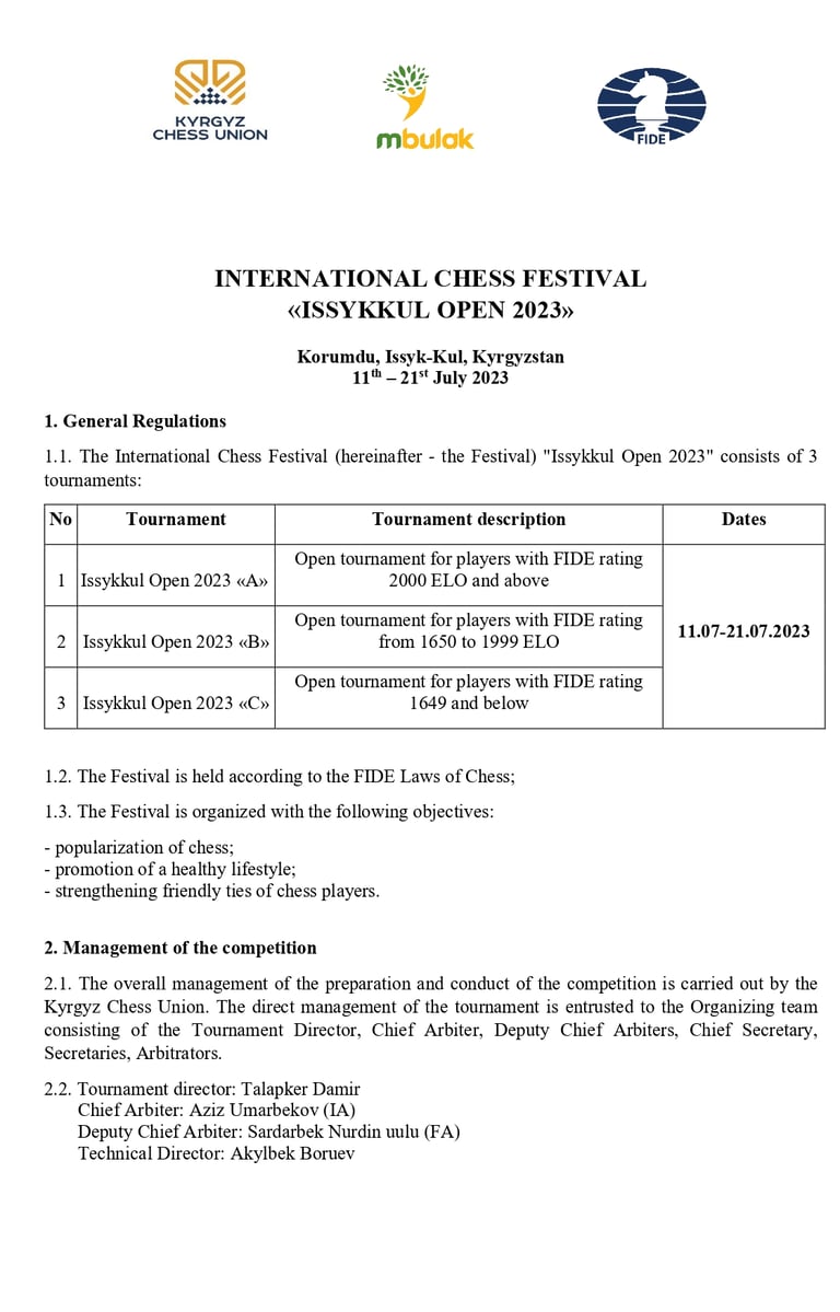 Issykkul Open 2023. Kyrgyzstan Chess. Chess Clicks 
