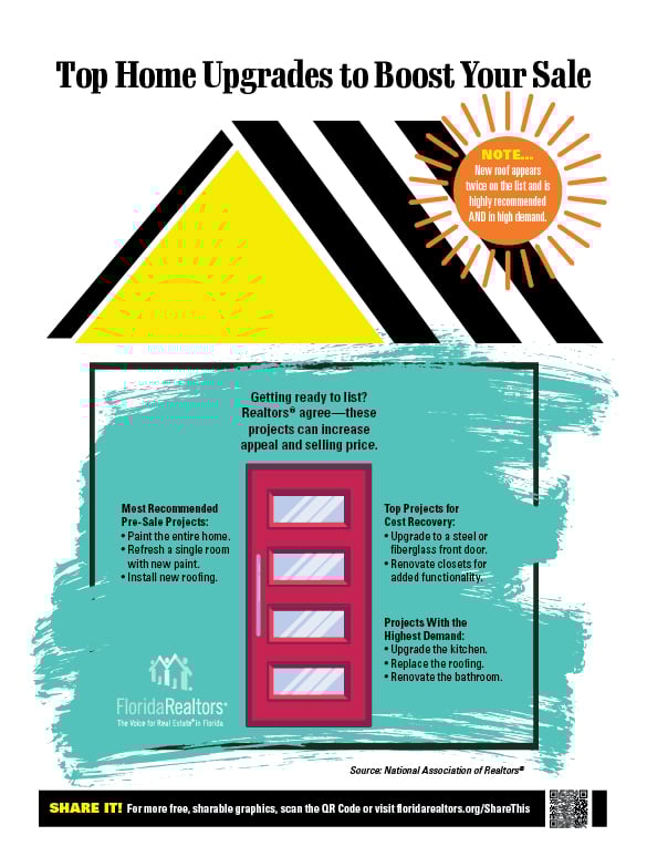 Top Home Upgrades to Boost Your Sale