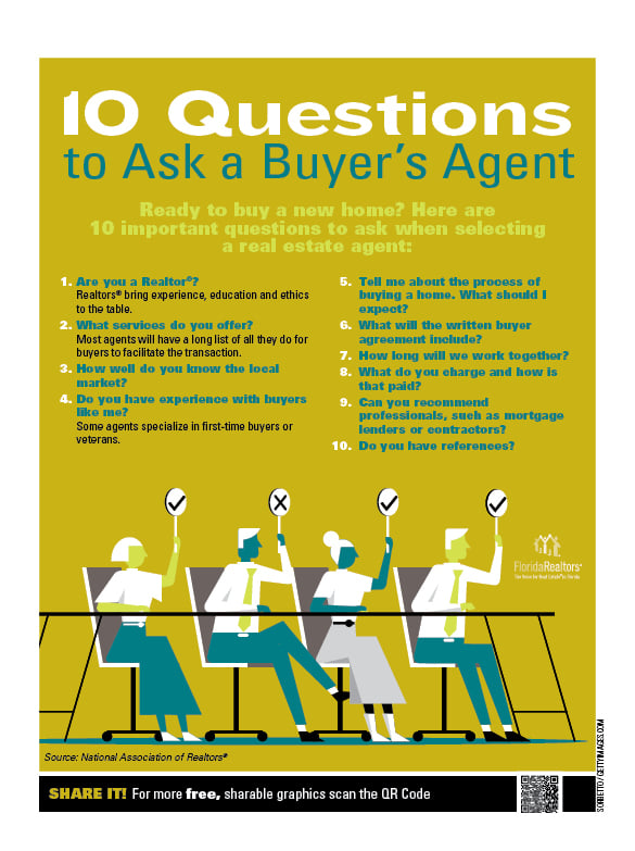 Ten Questions to Ask a Buyer's Agent