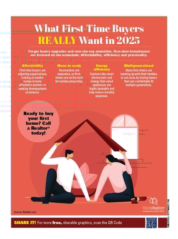 What First Time Homebuyers Really Want in 2025