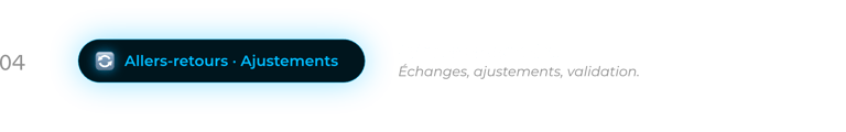 Allers-retours-Ajustements ; 4ème point clé de ma méthode de travail