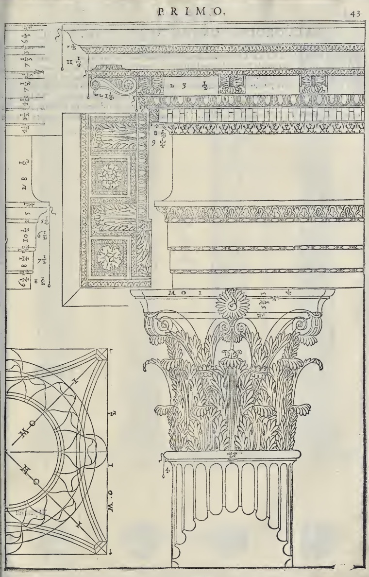 The Corinthian order as described in Andrea Palladio’s Four Books on Architecture (1581)