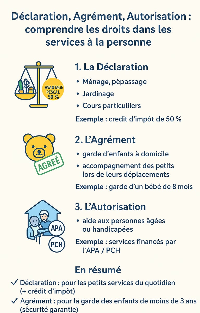 service aide a la personne