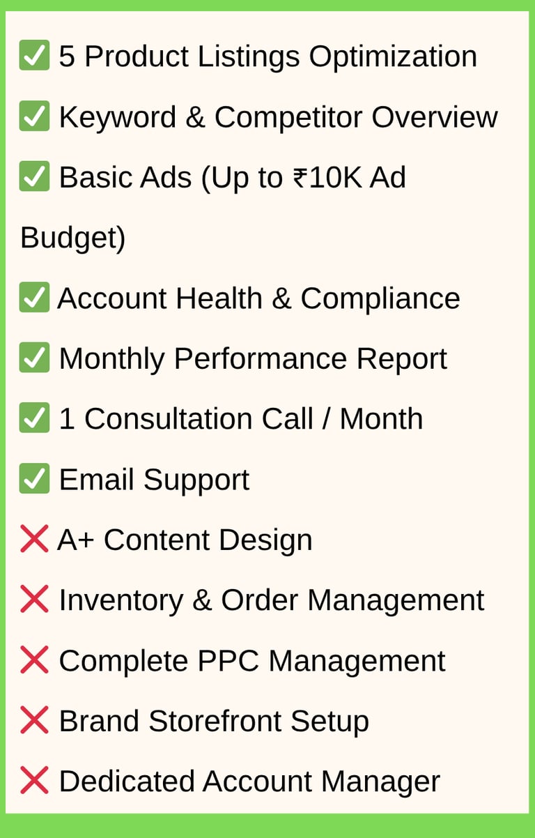 Amazon Seller Account Management services pricing plan by RedLifeAlert