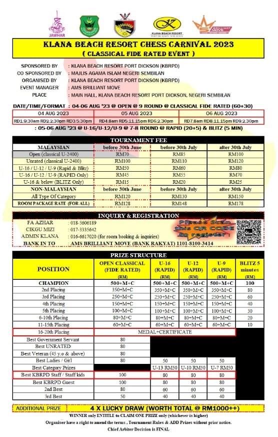 Klana Beach Resort Port Dickson Chess Carnival 2023, Chess Malaysia