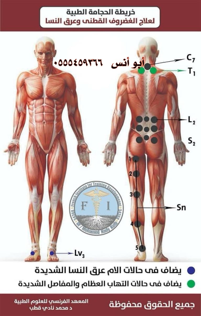 ابوا انس للحجامه المنزليه مكه