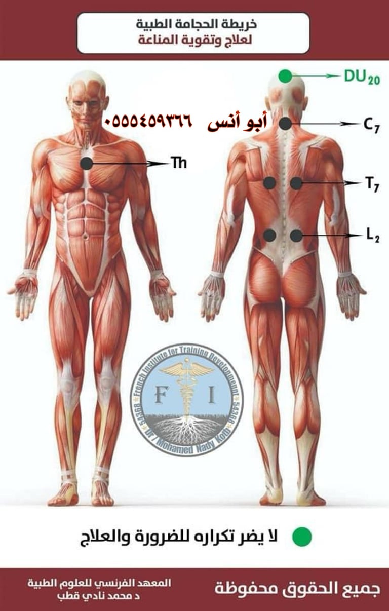 حجامه للنساء بمكه