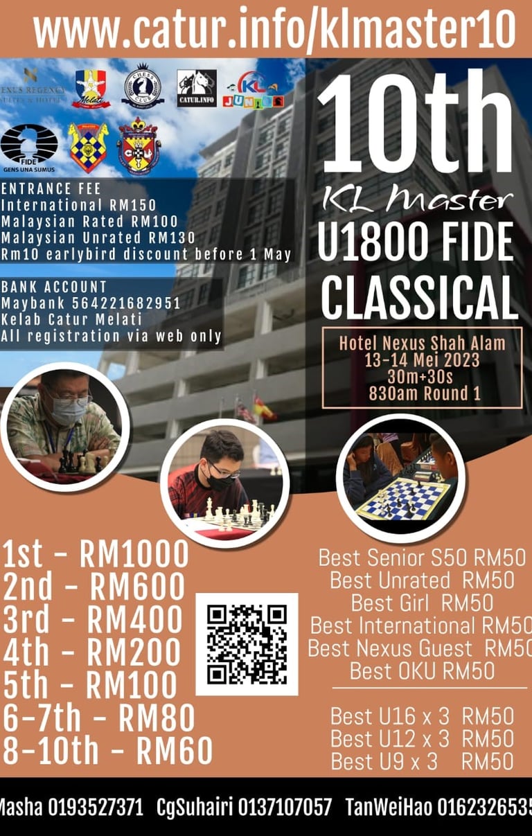 10th KLMaster U1800 Chess Championship 2023. Malaysia Chess