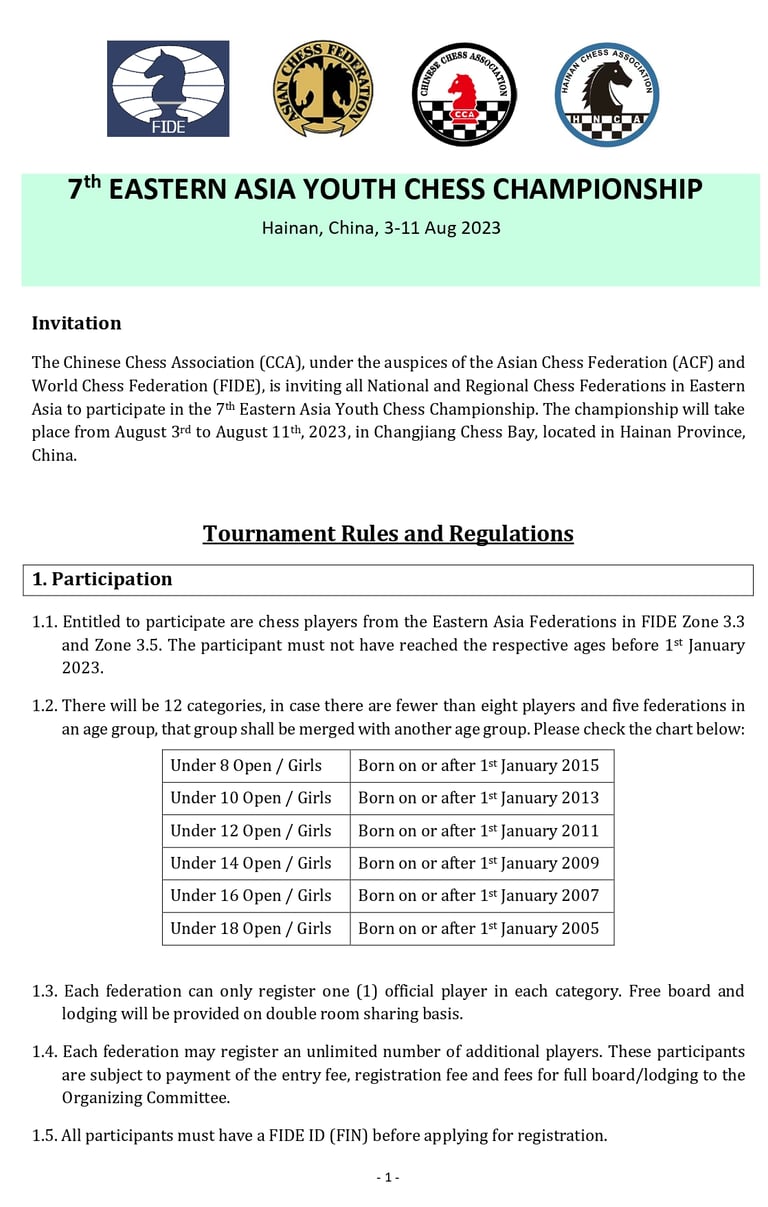 7th Eastern Asia Youth Chess Championship at Hainan Changjiang Chess Bay, New Century Resort, China