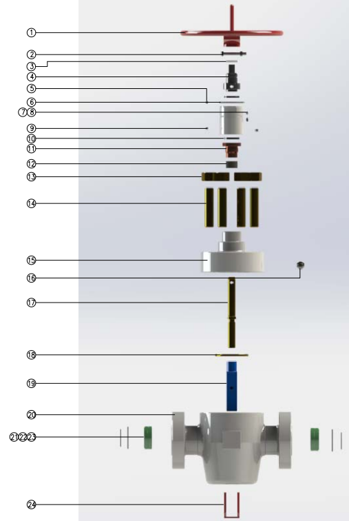 FLS Gate Valves supplier in China