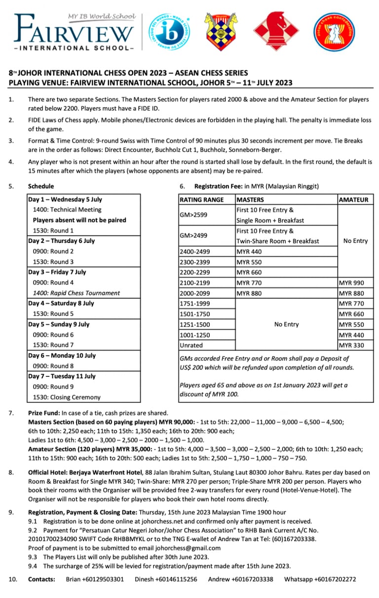 8th Johor International Chess Open 2023 - ASEAN Chess Series. Malaysia Chess. Chess Clicks
