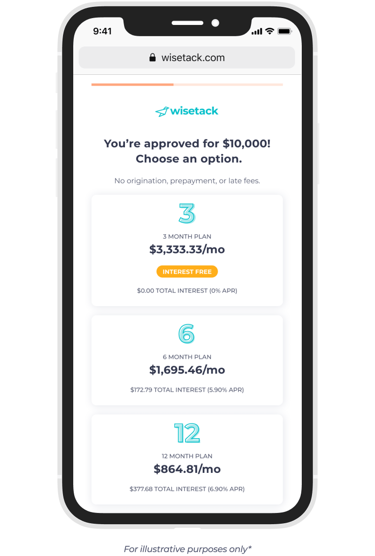 hvac financing options, 0%apr