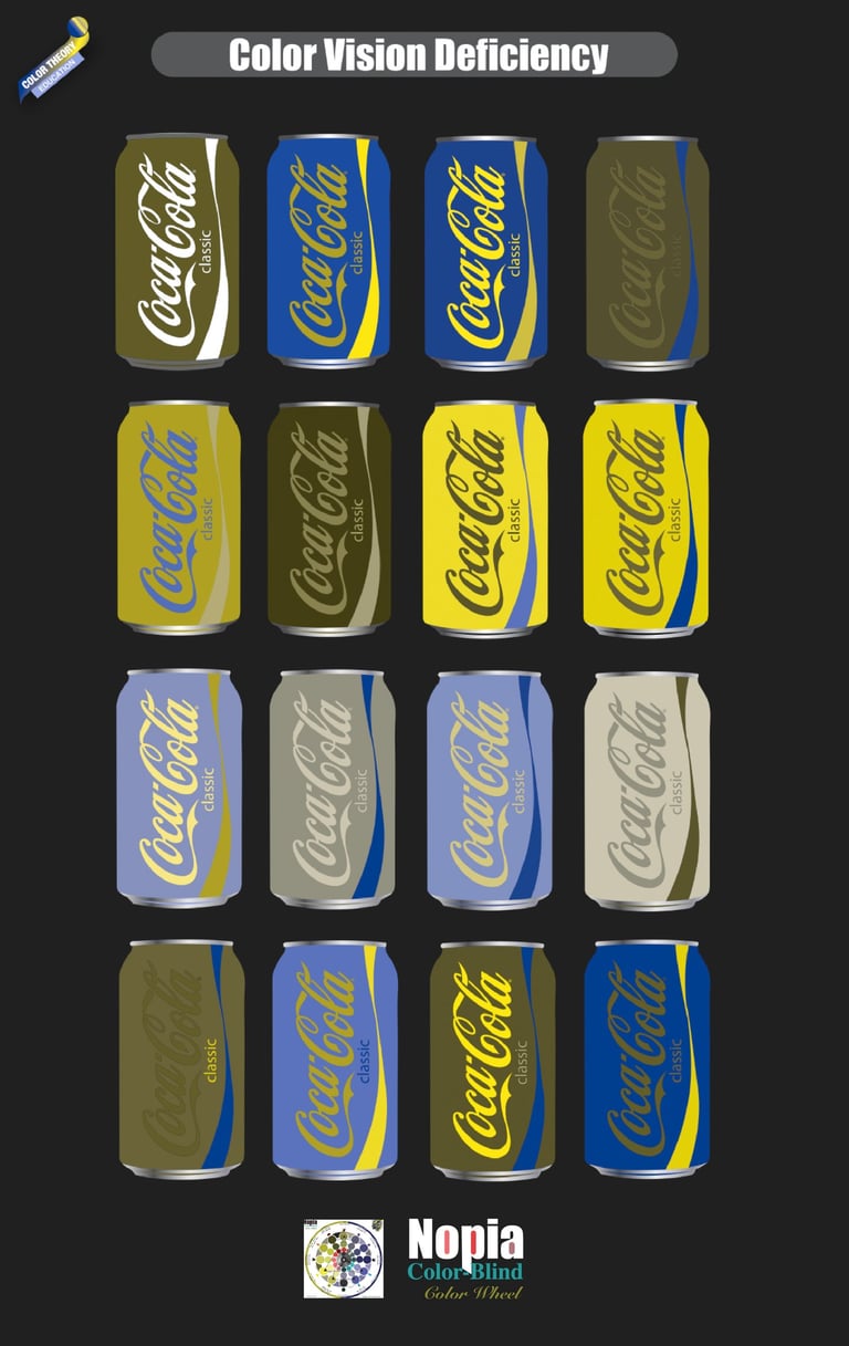The Coca Cola through the eyes of a Color vision deficiency 