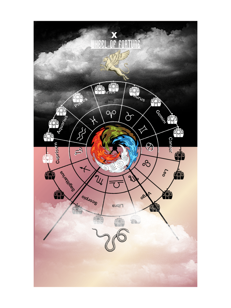 la rueda de la fortuna tarot