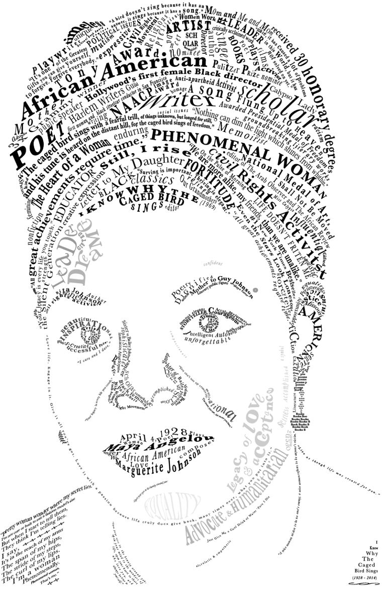 A portrait of Maya Angelou composed entirely of words and phrases related to her life and achievements.