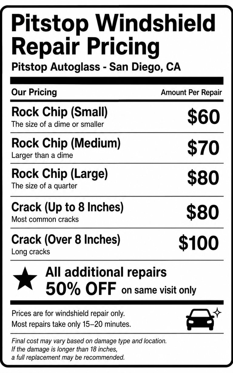 Pitstop Autoglass San Diego windshield repair pricing chart for rock chips and crack repairs.