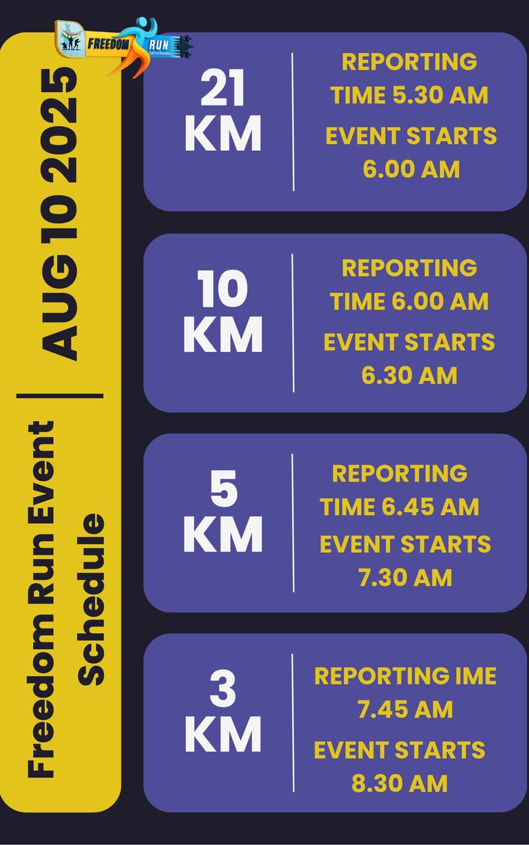 FREEDOM RUN 2025 SCHEDULE