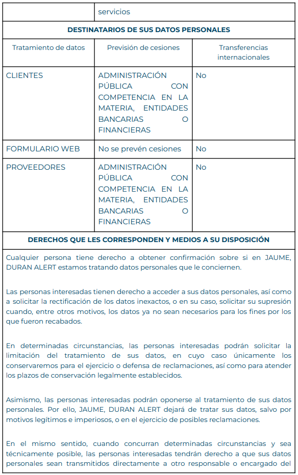 política de privacidad SPARRAK Antiques