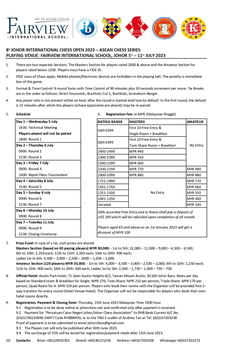8th Johor International Chess Open 2023. Chess Malaysia. Johor Open 2023
