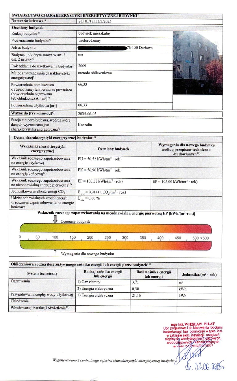 Świadectwo charakterystyki energetycznej