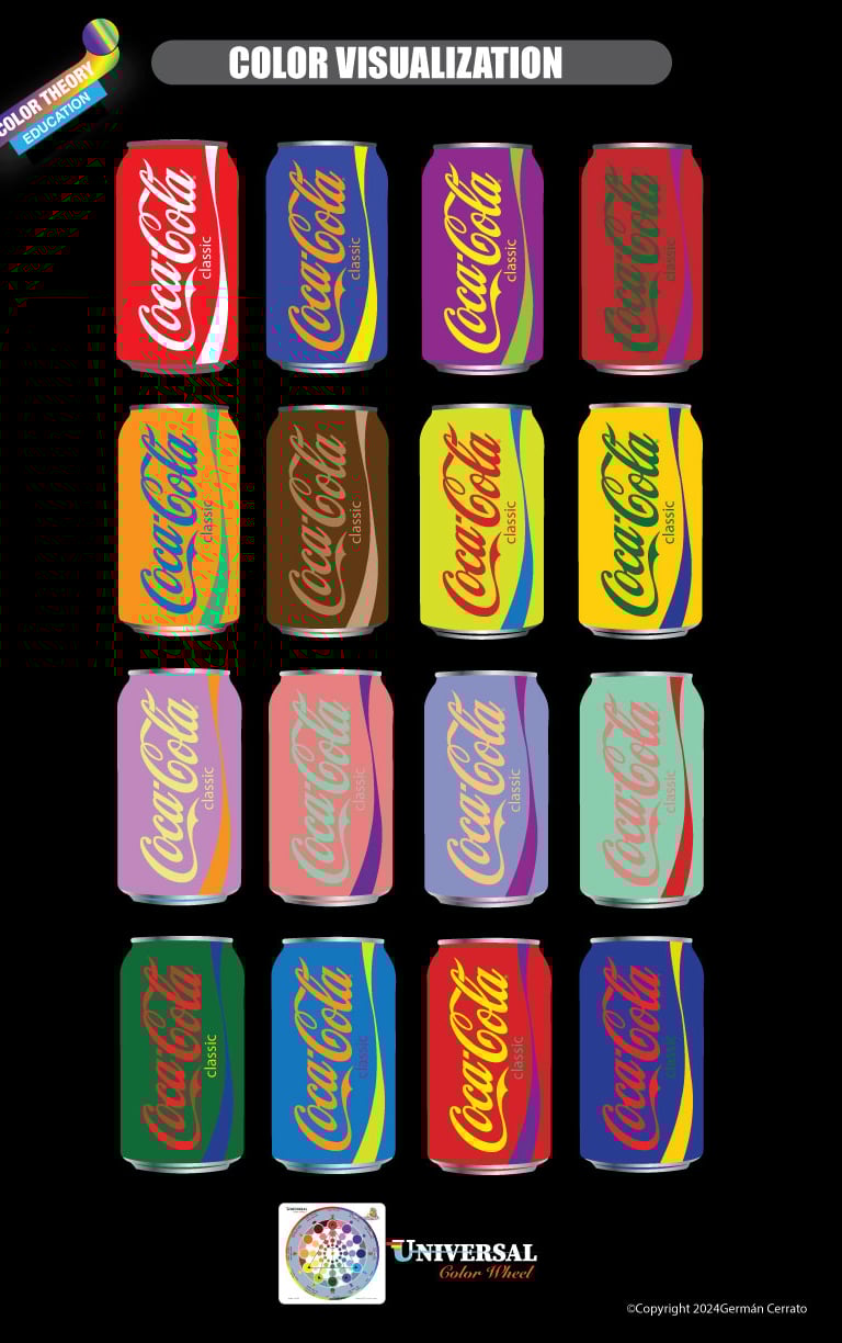 Color theory visualization showing sixteen Coca-Cola cans in various complementary and contrasting color schemes.