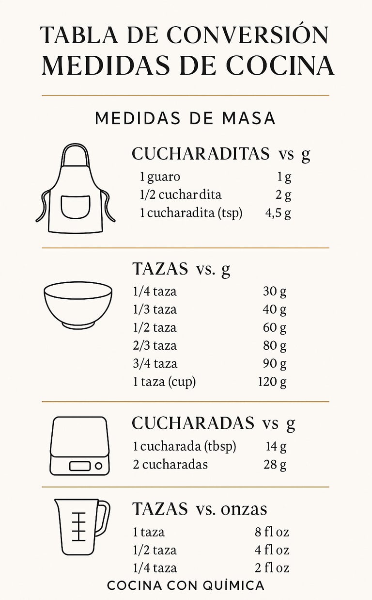 Rosa Anay Morris Betancourt ATHEJOS