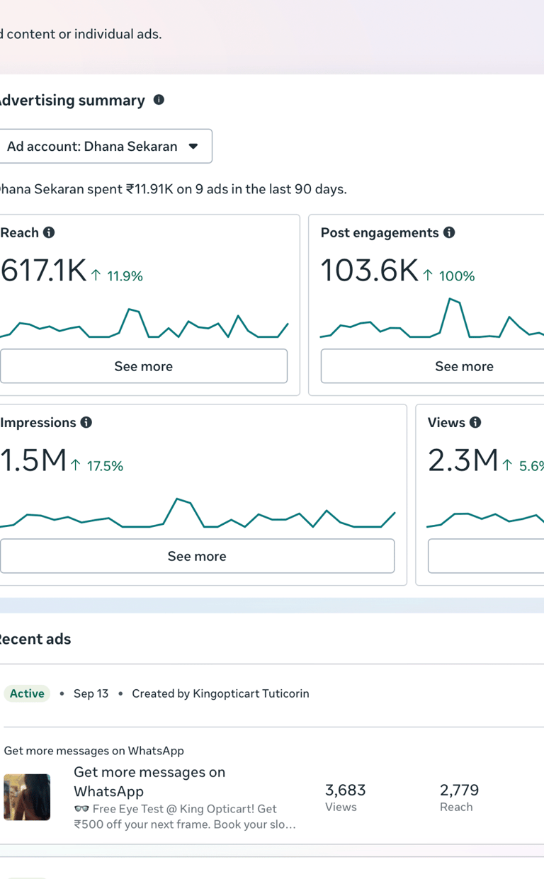 Best Social Media Marketing Specialist India – Dhana Sekaran