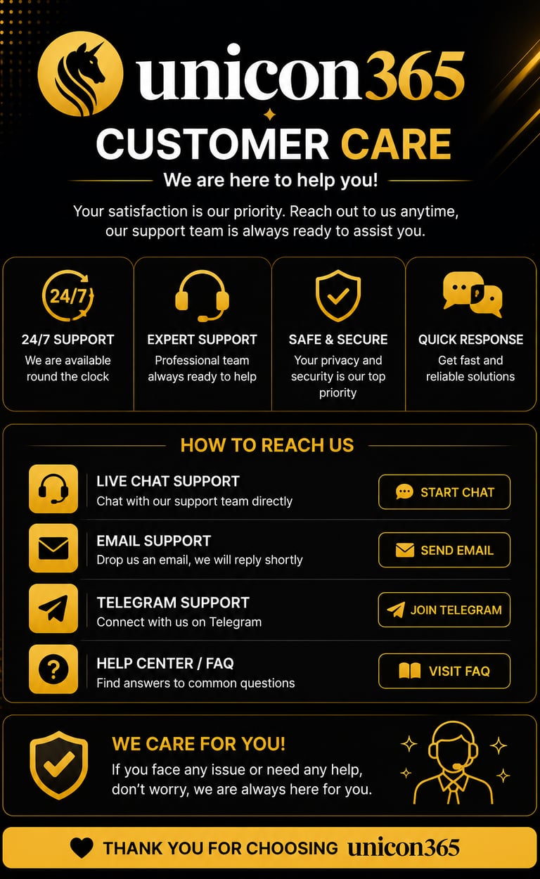 Unicon365 Customer care