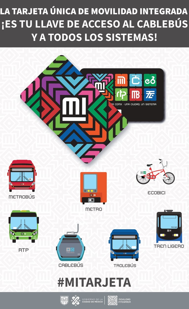 Cuánto Cobra y Cómo se Paga el Cablebús de la Ciudad de México