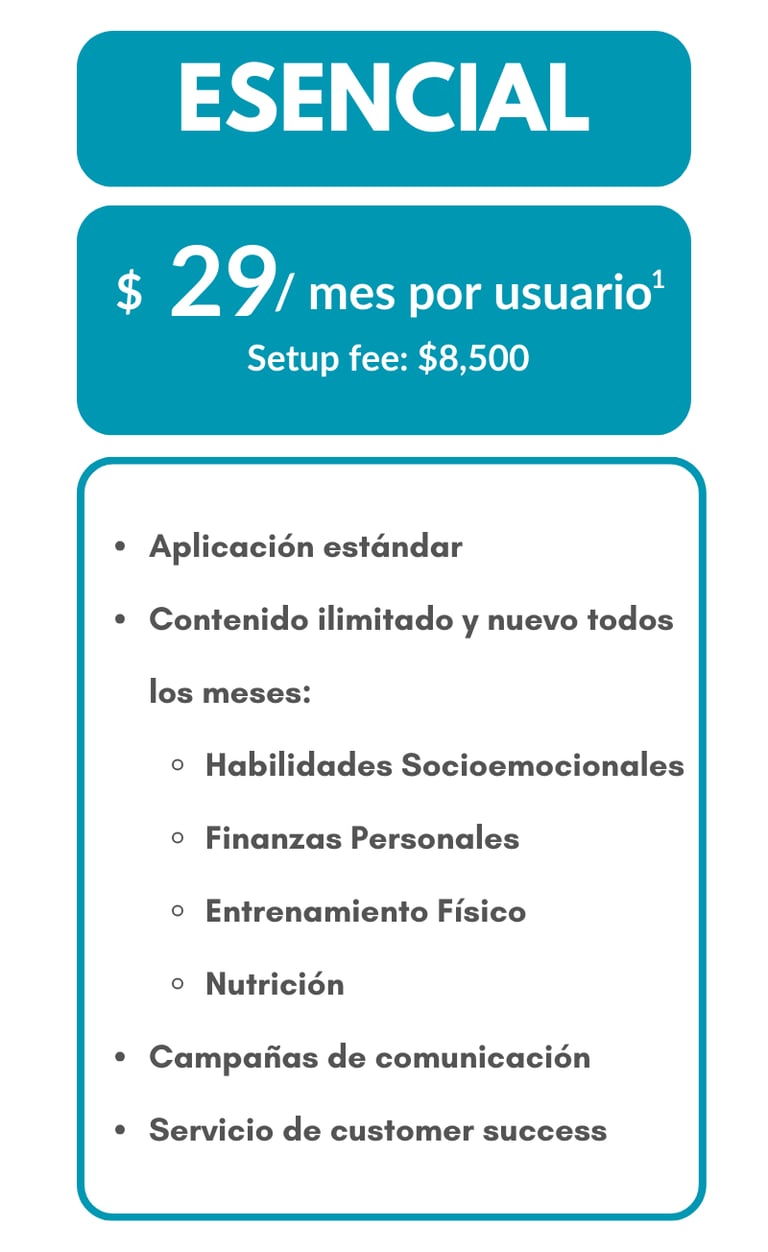 Precio plan esencial