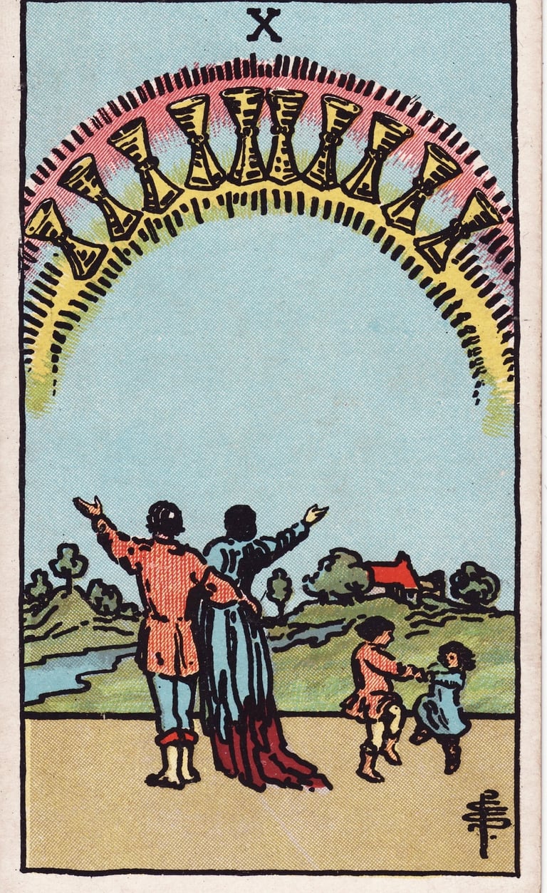 Ten of Cups Tarot Card Meaning Reading Description – Explore the meaning of the Ten of Cups tarot