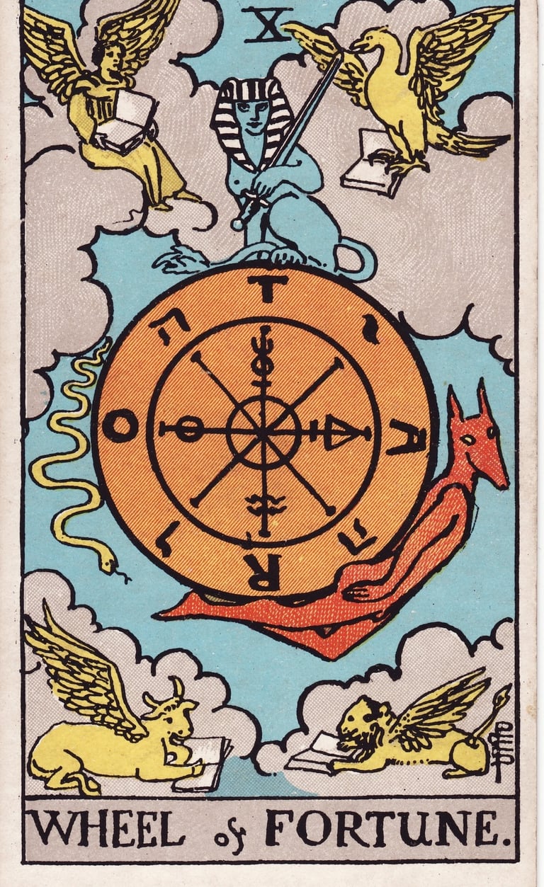 The Wheel Of Fortune Tarot Card Meaning Reading Description