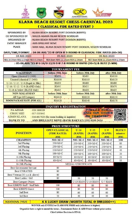 Klana Beach Resort Port Dickson Chess Carnival 2023, Chess Malaysia