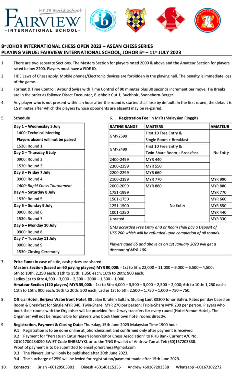 8th Johor International Chess Open 2023 - ASEAN Chess Series. Malaysia Chess. Chess Clicks