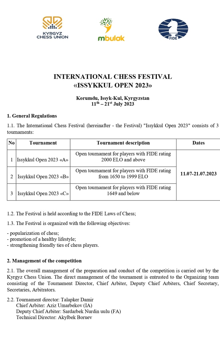 Issykkul Open 2023. Kyrgyzstan Chess. Chess Clicks 