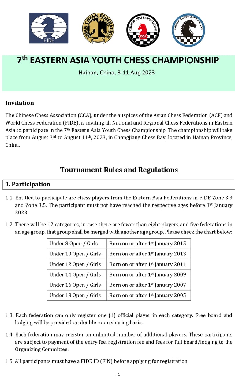 7th Eastern Asia Youth Chess Championship at Hainan Changjiang Chess Bay, New Century Resort, China