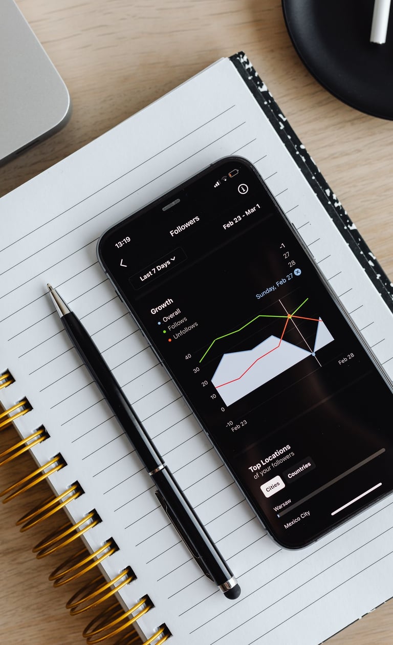 Tyche Digital Agency Digital Marketing Success Las Vegas