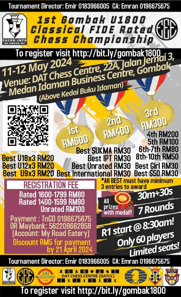 1st Gombak U1800 FIDE Rated Classical Chess Malaysia Catur Championship 2024
