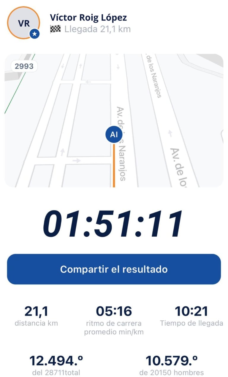Ritmo de carrera media maratón Valencia