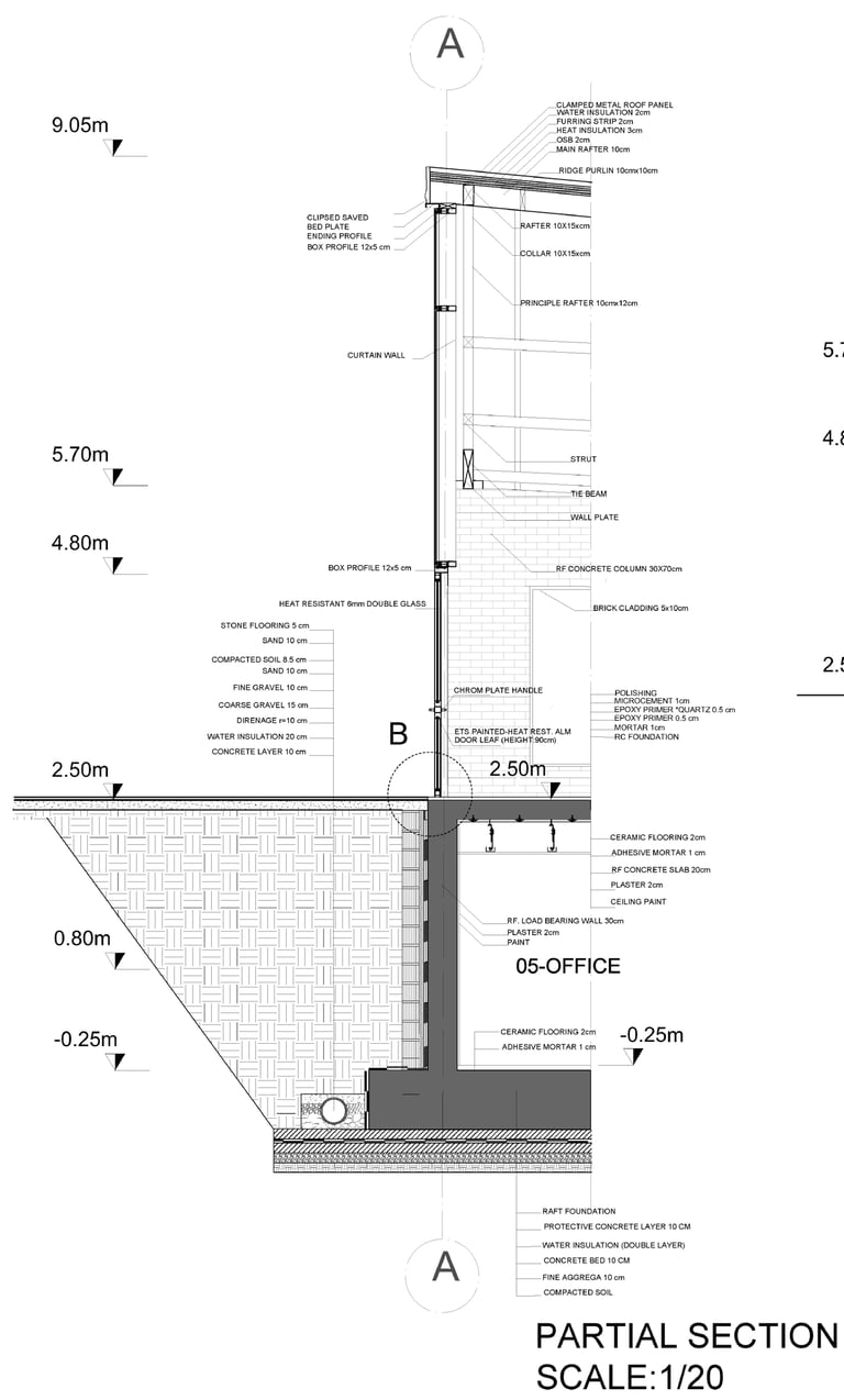 Technıcal drawings