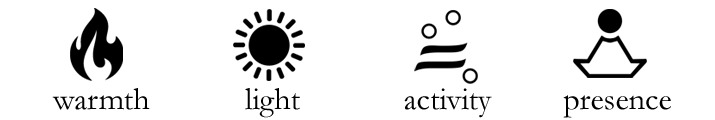 the Not Symbols for warmth (a flame), light (a sun), activity (boiling water) and presence (meditati