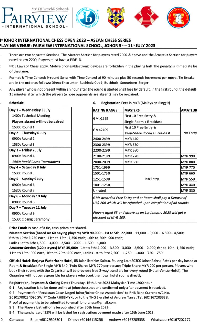 8th Johor International Chess Open 2023 - ASEAN Chess Series. Malaysia Chess 