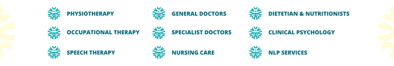 A list of various medical services provided by Synthesis Clinic.