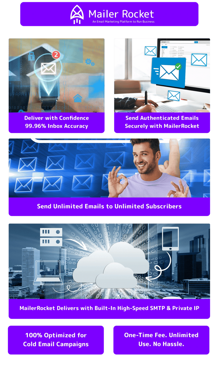 Mailer Rocket Review, Mailer Rocket  OTO, Mailer Rocket Bundle, Mailer Rocket Price