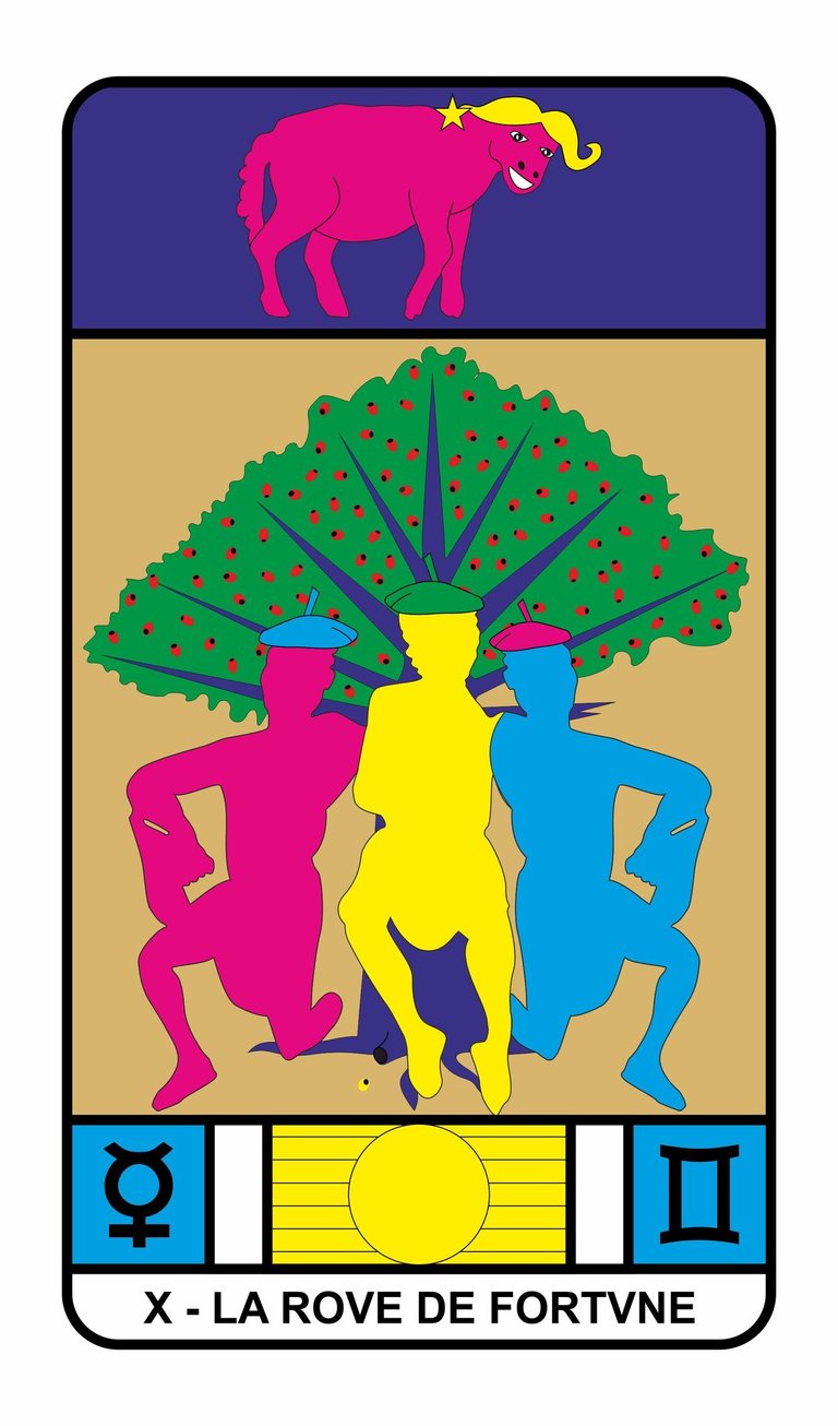 La Rueda de la Fortuna