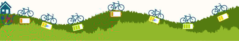 Schéma de charge et décharge des supercondensateurs du vélo Styx