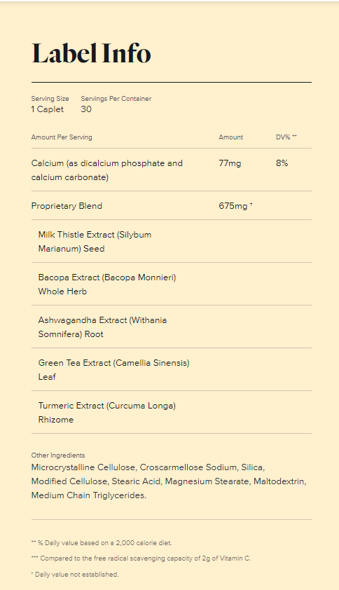 Protandim Nrf2 Synergizer Label Image